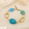 bleu turquoise